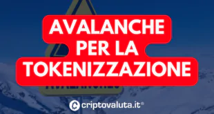 AVALANCHE TOKENIZZAZIONE