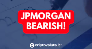 JPMORGAN DOWN