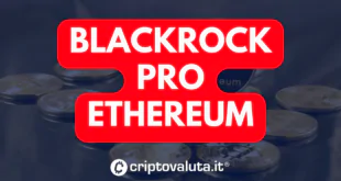 BLACKROCK PRO ETH