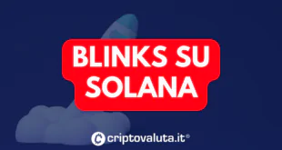 BLINKS SOLANA