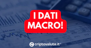 DATI MACRO