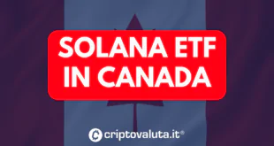 SOLANA ETF CANADA