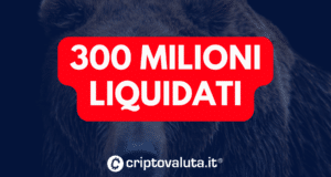 LIQUIDAZIONI CRYPTO CROLLO