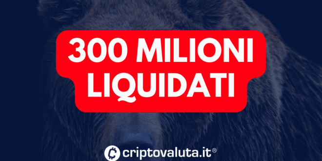 LIQUIDAZIONI CRYPTO CROLLO