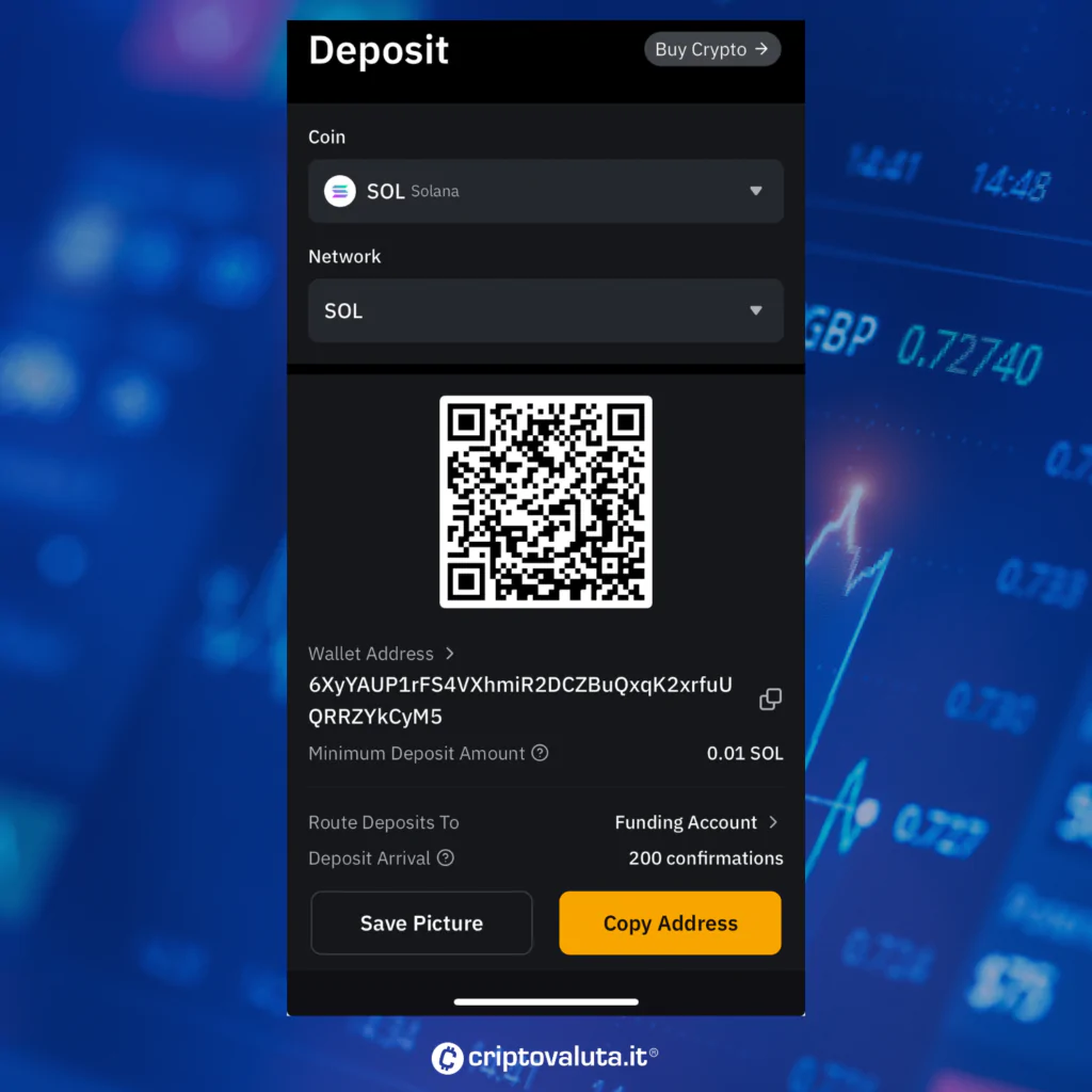 Deposito crypto App Bybit