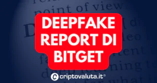 DEEPFAKE REPORT