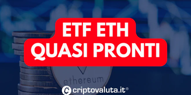 ETF ETH