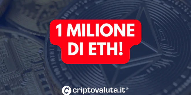 milione eth etf