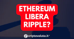 ETHEREUM LIBERA RIPPLE