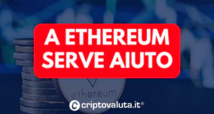 ETHEREUM AIUTO