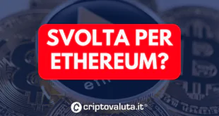 SVOLTA ETH