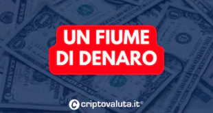 FIUME DENARO CRYPTO