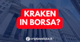 KRAKEN BORSA