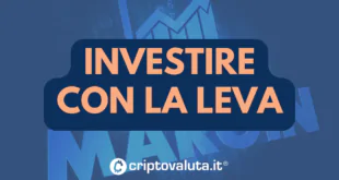 INVESTIRE LEVA CRIPTO