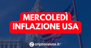 MERCOLEDI INFLAZIONE