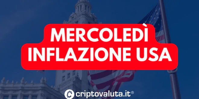 MERCOLEDI INFLAZIONE