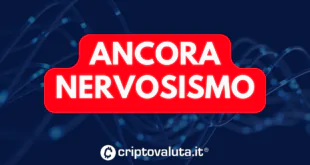 NERVOSISMO