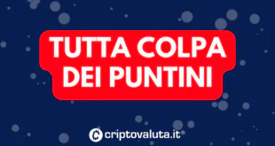 DOTPLOT COME FUNZIONA