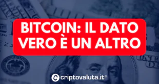 BITCOIN VERI TASSI