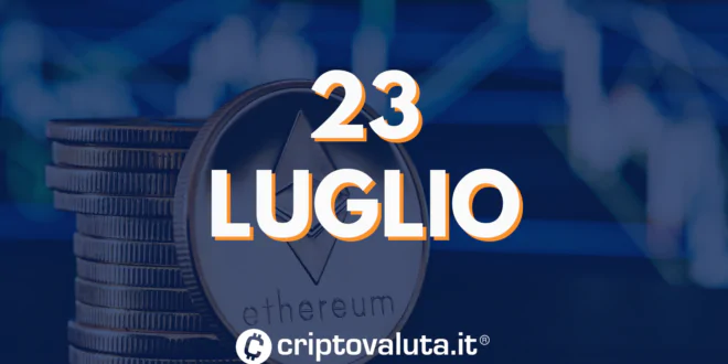 23 luglio etf eth