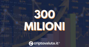 300 milioni