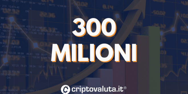 300 milioni