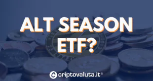 ALT SEASON ETF