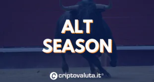 ALT SEASON UP