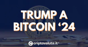 Trump Bitcoin 2024