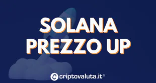 SOLANA