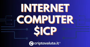 Internet Computer - $ICP