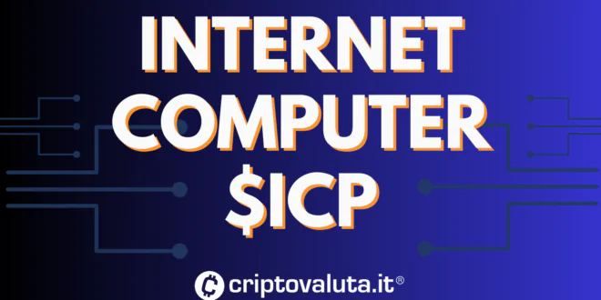 Internet Computer - $ICP