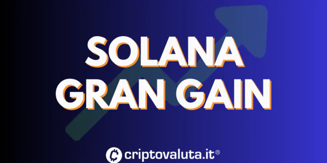 SOLANA