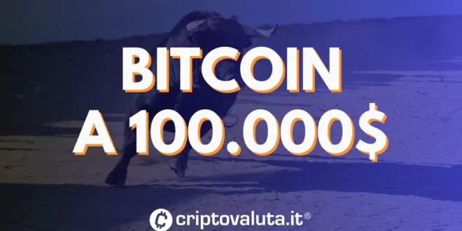 Bitcoin 100k