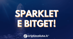 SPARKLET BITGET