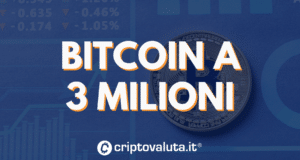 BITCOIN 3 MILIONI