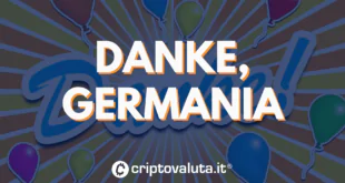 germania grzie