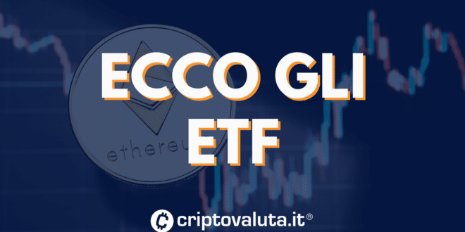 ECCO GLI ETF ETHEREUM