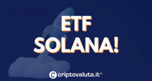 ETF SOLANA 19b-4