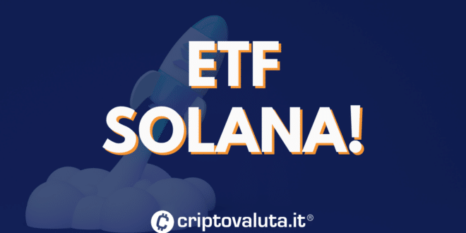 ETF SOLANA 19b-4