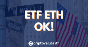 ETF ETH OK