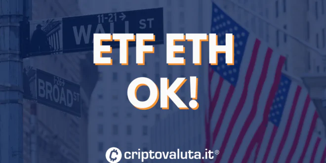 ETF ETH OK