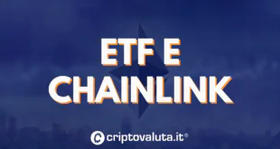 ETF CHAINLINK