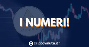 NUMERI ETF PRMO GIORNO