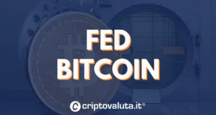 fed bitcoin riserve