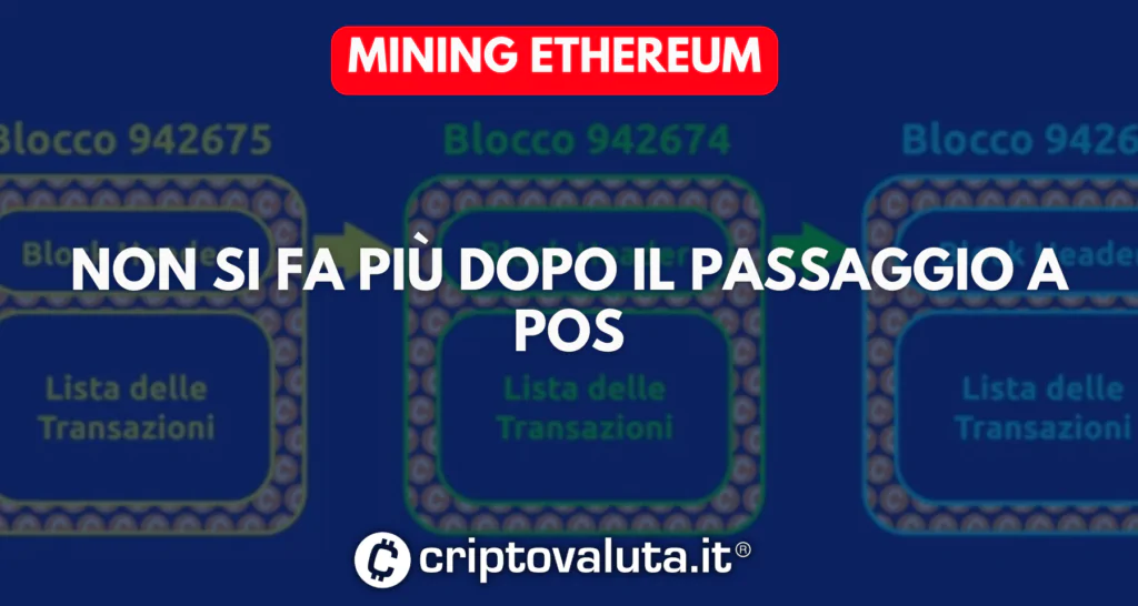 Non si può fare più mining su Ethereum