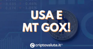 USA MTGOX