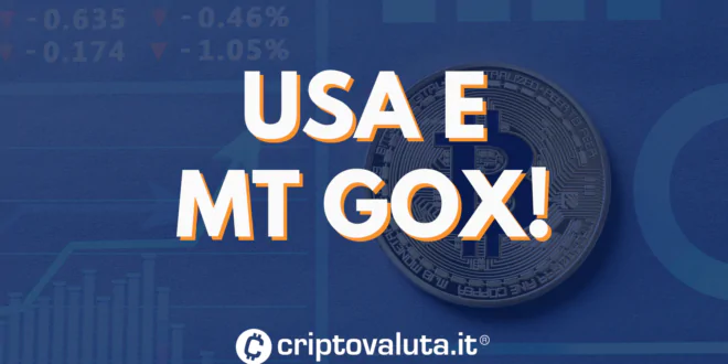 USA MTGOX