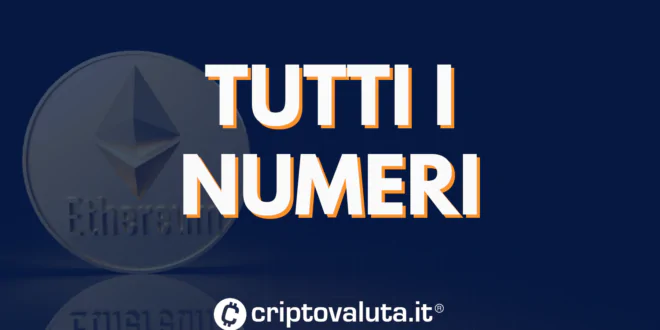 NUMERI UP