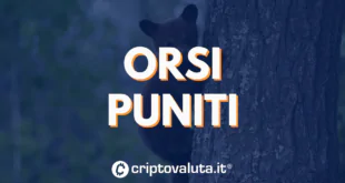 ORSI BITCOIN CRYPTO